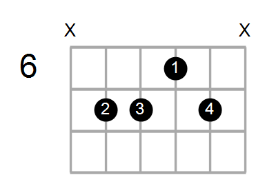 B7sus2/E Chord